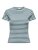 Rippshirt Solar