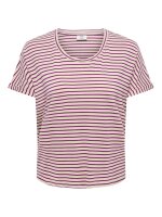 Gestreiftes Basic Shirt Sissy